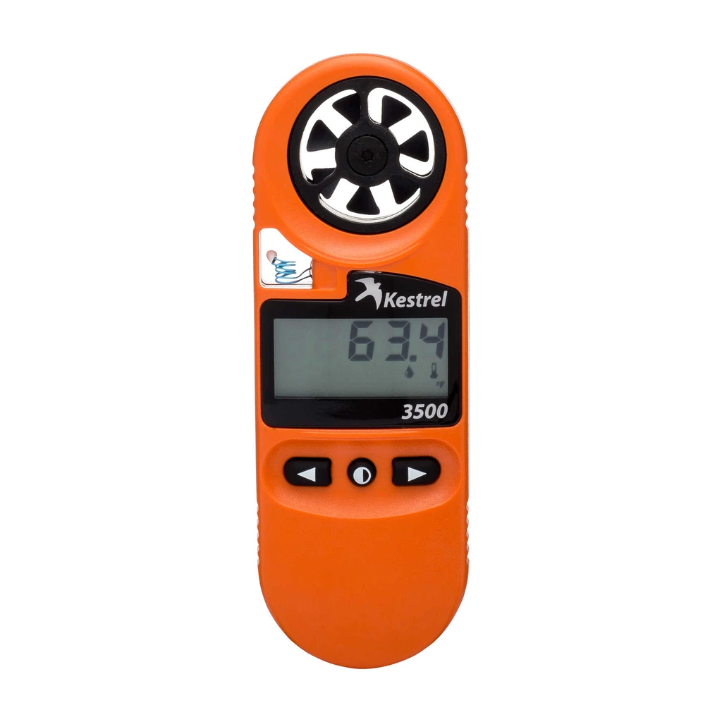 AFFORDA Fire Weather Meter